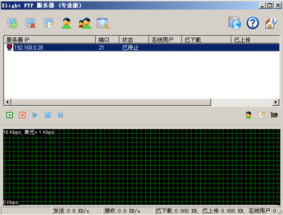 Xlight FTP Server中文版|Xlight FTP Server(FTP服務器) v3.9.1 漢化免費版