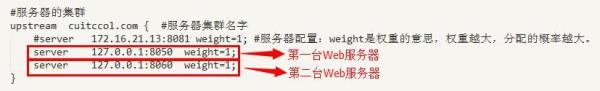 借助Nginx搭建反向代理服務(wù)器