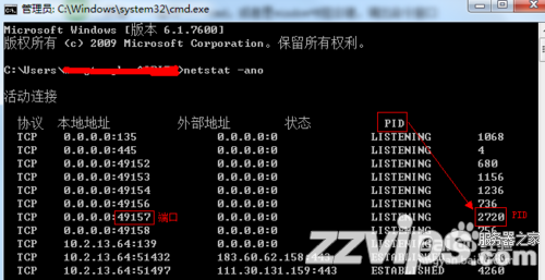 如何查看某個(gè)端口被誰(shuí)占用