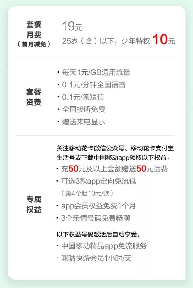 中國移動推移動花卡寶藏版套餐：95后10元/月，可玩5G游戲