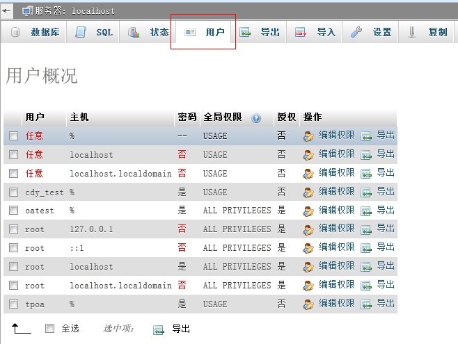 phpmyadmin 創建遠程可訪問mysql用戶
