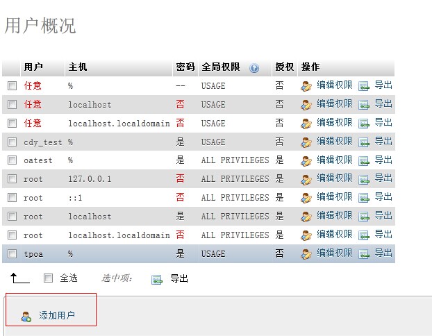 phpmyadmin 創建遠程可訪問mysql用戶