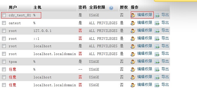 phpmyadmin 創建遠程可訪問mysql用戶