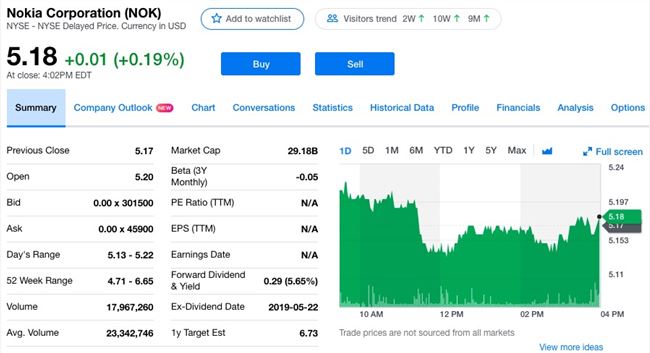 諾基亞第二季度凈虧損2.15億美元 同比收窄27%