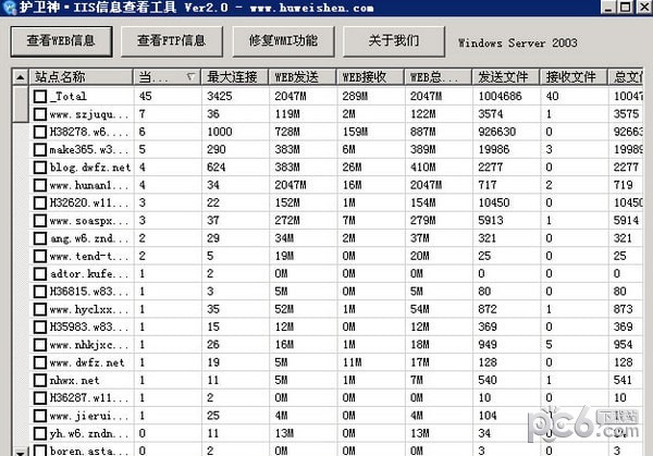 護衛神IIS信息查看器 v2.2官方版