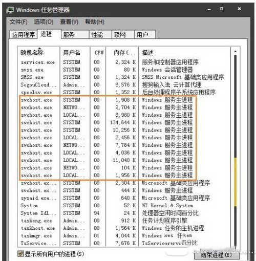 svchost.exe是什么？svchost.exe占用內存網速且一直下載解決方法