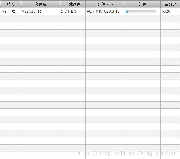 JavaFX之TableView的使用詳解