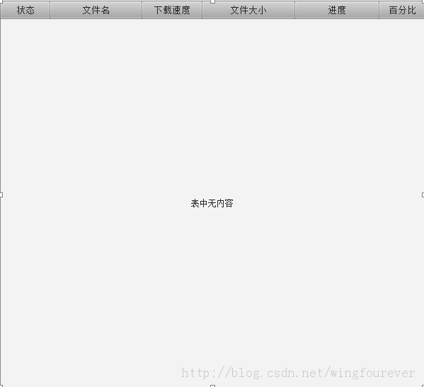 JavaFX之TableView的使用詳解