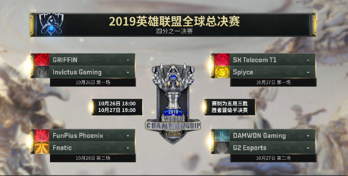《英雄聯盟》S9總決賽四分之一決賽首發名單出爐：Ning首發打野