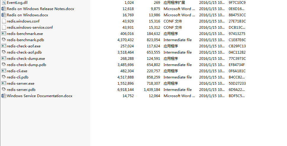 win 7 安裝redis服務【筆記】
