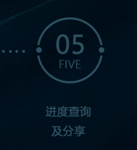 lol轉區系統是免費的嗎 lol怎么轉區詳細步驟