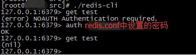 redis-cli 使用密碼登錄的實例