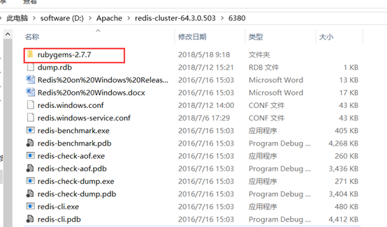 Windows環境下Redis Cluster環境搭建(圖文)