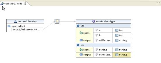 php5 apache 2.2 webservice 創建與配置(java)