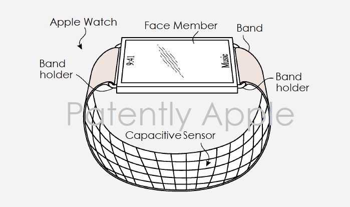 蘋果Apple Watch獲新專利：支持Face ID和特殊運(yùn)動(dòng)傳感器
