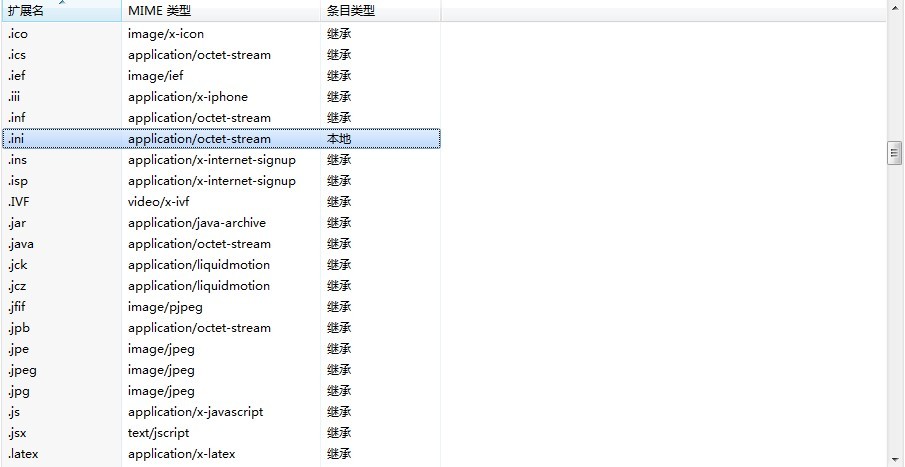 由于擴展配置問題而無法提供您請求的頁面錯誤解決方法