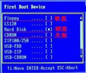 電腦BIOS怎么設(shè)置光盤啟動 三種類型BIOS設(shè)置光驅(qū)啟動的圖文詳解教程