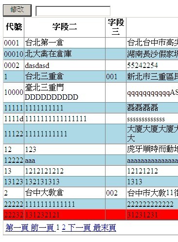 asp.net gridview分頁：第一頁 下一頁 1 2 3 4 上一頁 最末頁