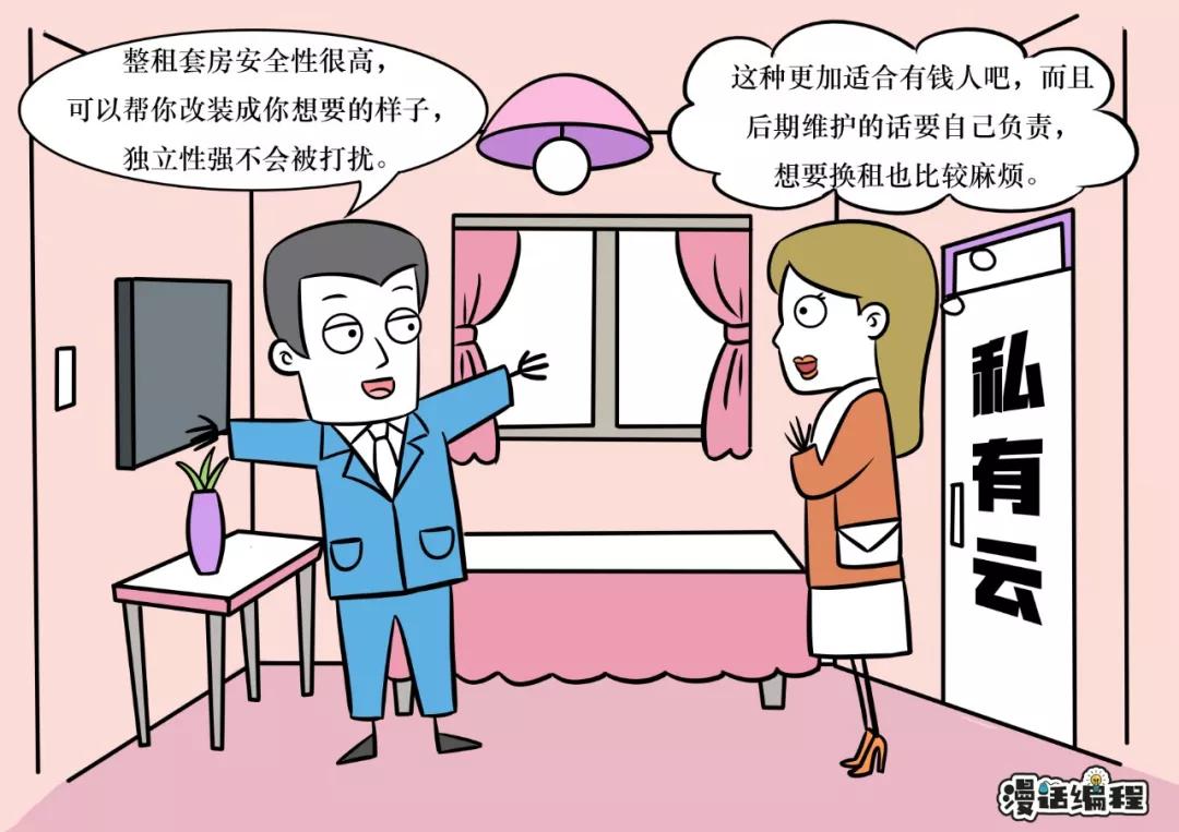 漫畫：什么是公有云、私有云和混合云？