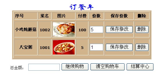 ASP.NET餐飲管理系統制作代碼分享