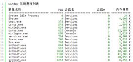java如何獲取本地操作系統進程列表