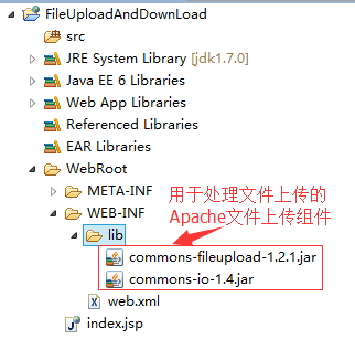 JavaWeb實現文件上傳下載功能實例解析
