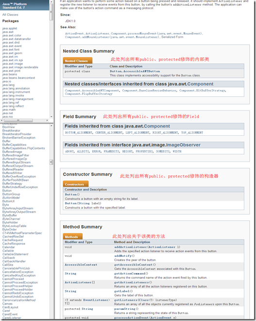 從HelloWorld和文檔注釋開始入門Java編程