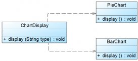 實(shí)例講解Java設(shè)計(jì)模式編程中的OCP開閉原則