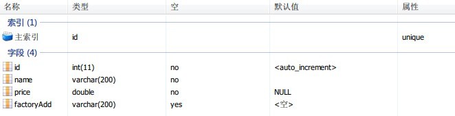 Hibernate實現批量添加數據的方法