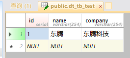 Abp.NHibernate連接PostgreSQl數(shù)據(jù)庫的方法