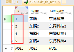 Abp.NHibernate連接PostgreSQl數(shù)據(jù)庫的方法