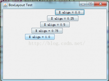java Swing布局管理之BoxLayout布局