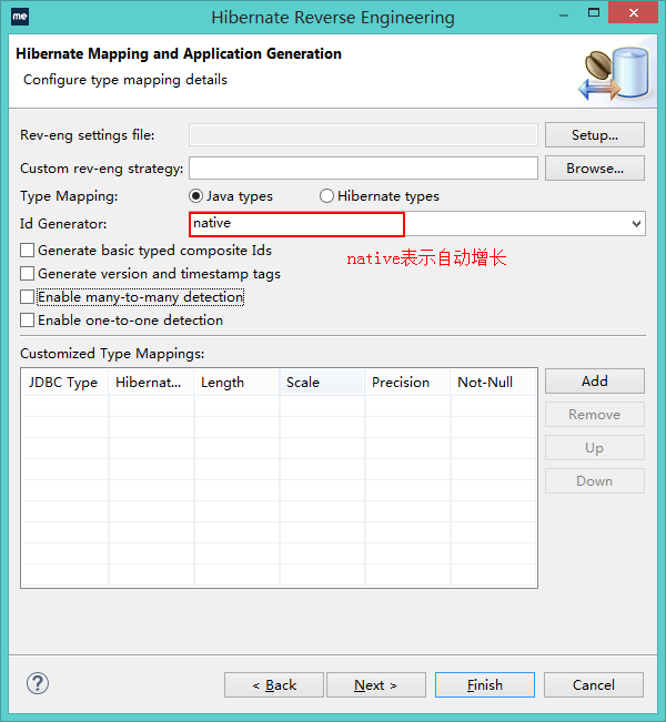 SSH框架網上商城項目第1戰之整合Struts2、Hibernate4.3和Spring4.2