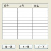 對數據進行分頁顯示到table中的實現方法