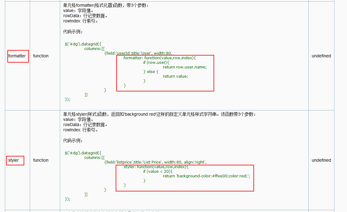 SSH框架網上商城項目第6戰之基于DataGrid的數據顯示