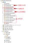 JavaWeb實現用戶登錄注冊功能實例代碼(基于Servlet+JSP+JavaBean模式)