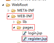 JavaWeb實現用戶登錄注冊功能實例代碼(基于Servlet+JSP+JavaBean模式)