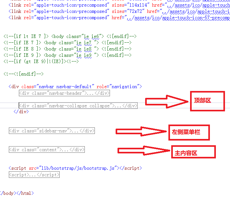 ASP.NET MVC Admin主頁快速構(gòu)建