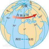 Lua游戲開發教程之時區問題詳解