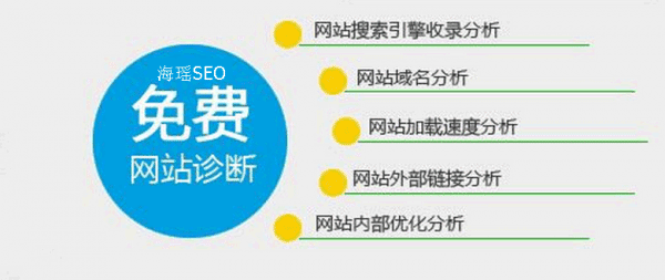 怎么診斷網(wǎng)站是否被降權(quán)?網(wǎng)站被百度降權(quán)的幾種方法