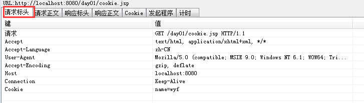 JavaWeb開發使用Cookie創建-獲取-持久化、自動登錄、購物記錄、作用路徑