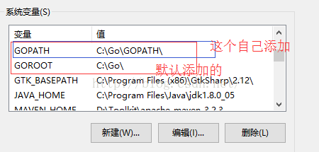 VSCode1.4 搭建Golang的開發(fā)調試環(huán)境(遇到很多問題)
