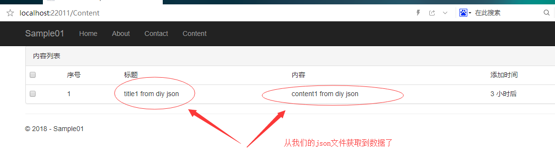 .NET Core源碼解析配置文件及依賴注入