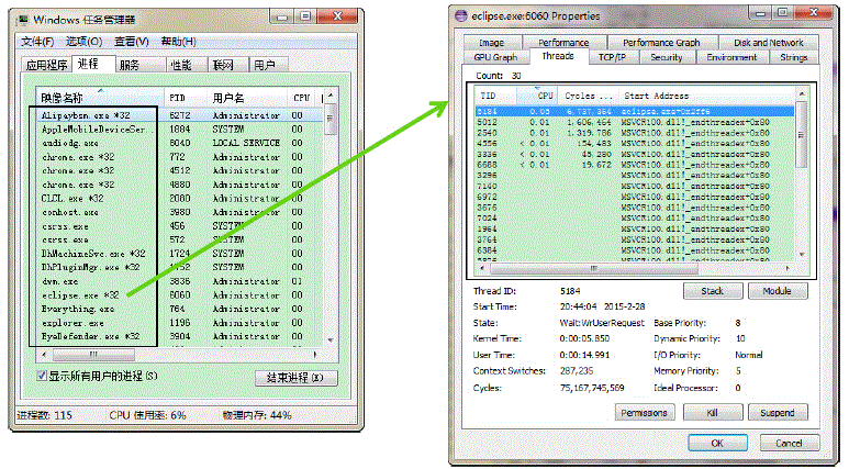 Java 高并發二：多線程基礎詳細介紹