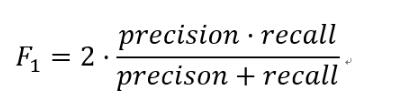使用keras實(shí)現(xiàn)Precise, Recall, F1-socre方式