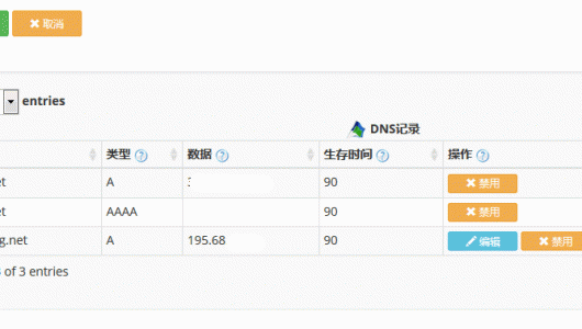 DynDNS老牌的免費動態DNS域名解析服務-支持DDNS可用于Linux/Win/路由器