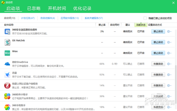 怎么關(guān)閉sgtool.exe開機啟動