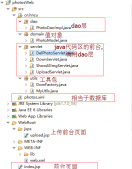 精致小巧的java相冊制作方法