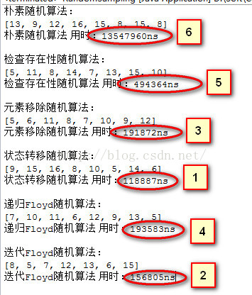 java生成抽樣隨機數的多種算法