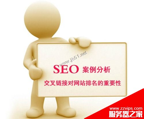 交叉鏈接在SEO中有什么作用？交叉鏈接對網站排名優化的重要性